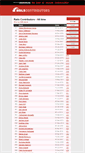 Mobile Screenshot of contributors.rubyonrails.org